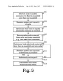 LIQUID RECHARGEABLE LITHIUM ION BATTERY diagram and image