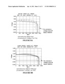 Lithium-Iron Disulfide Cell Design diagram and image