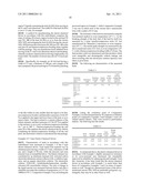 ELECTRO-CHEMICAL DEVICE AND METHOD FOR MANUFACTURING THE SAME diagram and image