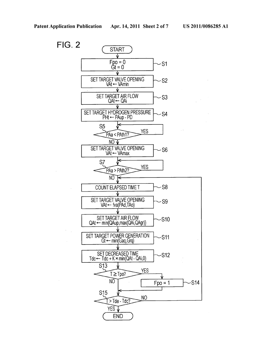 FUEL CELL SYSTEM AND METHOD FOR CONTROLLING FUEL CELL SYSTEM - diagram, schematic, and image 03