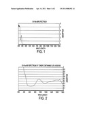 TONER COMPOSITIONS AND PROCESSES diagram and image