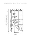 TONER COMPOSITIONS AND PROCESSES diagram and image