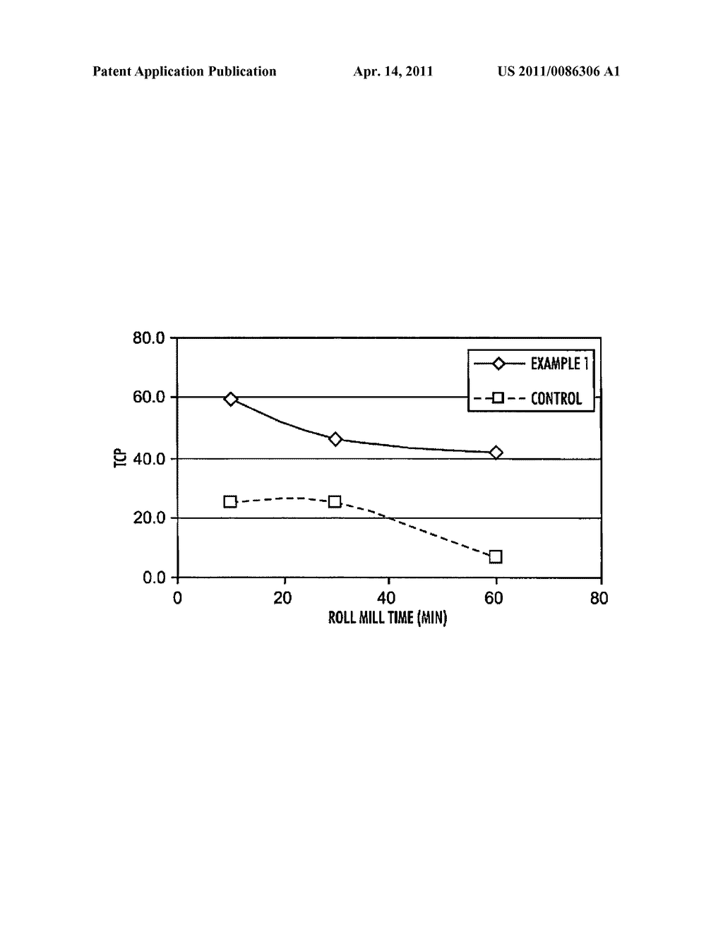 TONER COMPOSITIONS - diagram, schematic, and image 02