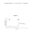 ISOLATION AND USE OF RYANODINE RECEPTORS diagram and image