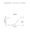 ISOLATION AND USE OF RYANODINE RECEPTORS diagram and image