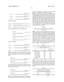 ISOLATION AND USE OF RYANODINE RECEPTORS diagram and image