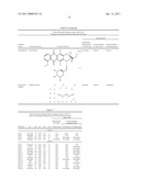 ISOLATION AND USE OF RYANODINE RECEPTORS diagram and image