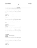 Chimeric Polymerases diagram and image