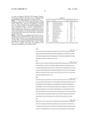 Hemicellulase Enriched Compositions for Enhancing Hydrolysis of Biomass diagram and image