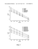 Surfactant-Based Monolithic Columns, Methods for Making the Same, and Method for Using the Same diagram and image