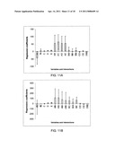 Surfactant-Based Monolithic Columns, Methods for Making the Same, and Method for Using the Same diagram and image