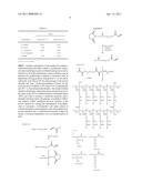 Surfactant-Based Monolithic Columns, Methods for Making the Same, and Method for Using the Same diagram and image