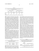 Surfactant-Based Monolithic Columns, Methods for Making the Same, and Method for Using the Same diagram and image