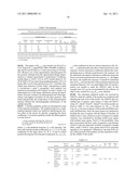 Surfactant-Based Monolithic Columns, Methods for Making the Same, and Method for Using the Same diagram and image