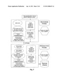 Method and System for Collecting Ethanol from Aquatic Plants diagram and image