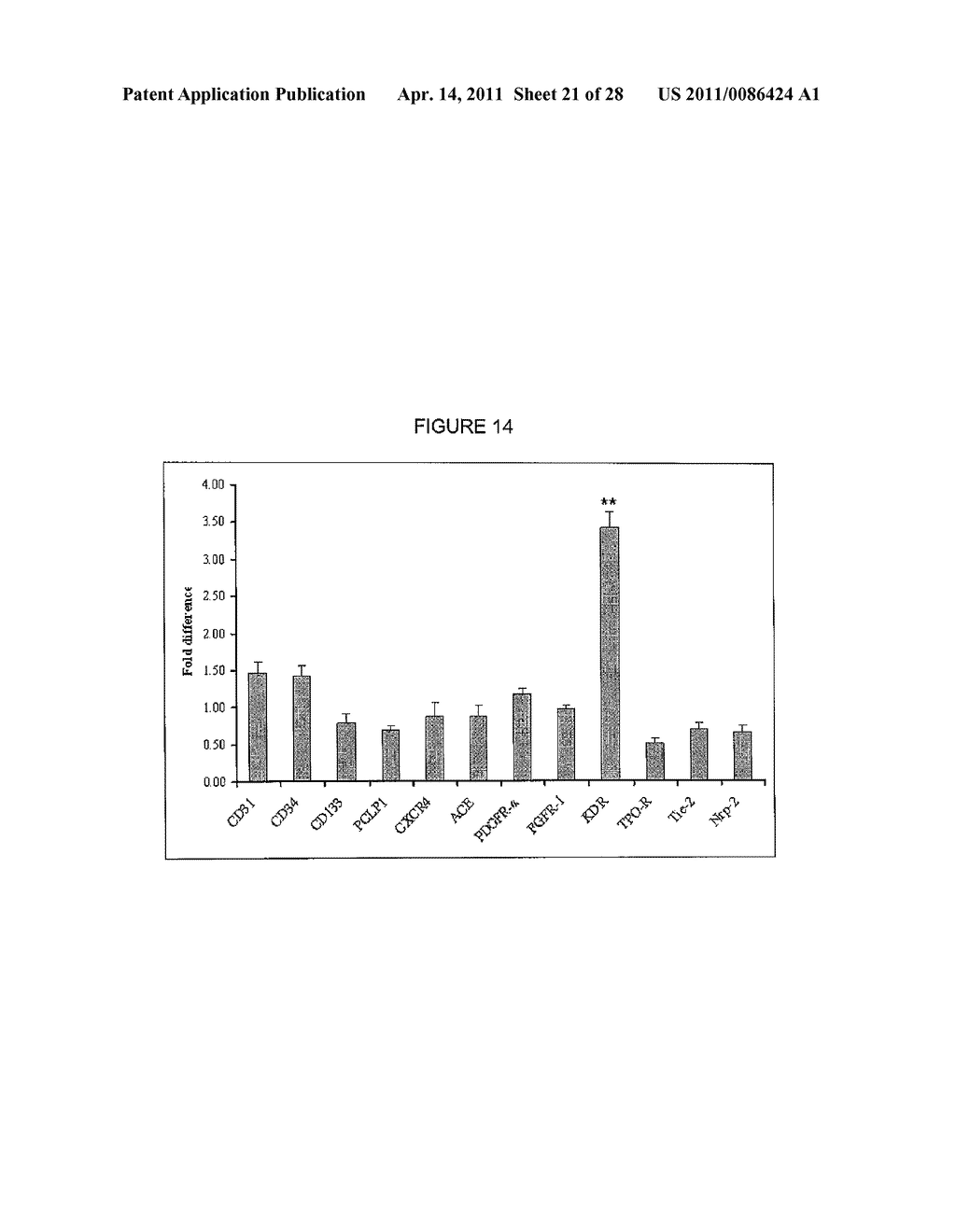 METHODS FOR PRODUCING ENUCLEATED ERYTHROID CELLS DERIVED FROM PLURIPOTENT STEM CELLS - diagram, schematic, and image 22