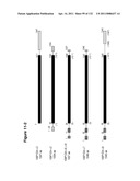 METHODS TO INHIBIT CELL GROWTH diagram and image