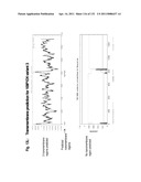 METHODS TO INHIBIT CELL GROWTH diagram and image