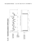 METHODS TO INHIBIT CELL GROWTH diagram and image