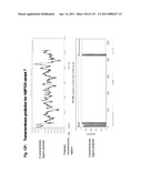 METHODS TO INHIBIT CELL GROWTH diagram and image