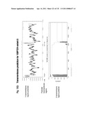 METHODS TO INHIBIT CELL GROWTH diagram and image