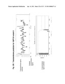 METHODS TO INHIBIT CELL GROWTH diagram and image