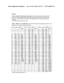 METHODS TO INHIBIT CELL GROWTH diagram and image