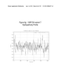 METHODS TO INHIBIT CELL GROWTH diagram and image