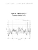 METHODS TO INHIBIT CELL GROWTH diagram and image