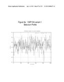 METHODS TO INHIBIT CELL GROWTH diagram and image