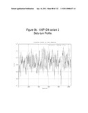 METHODS TO INHIBIT CELL GROWTH diagram and image