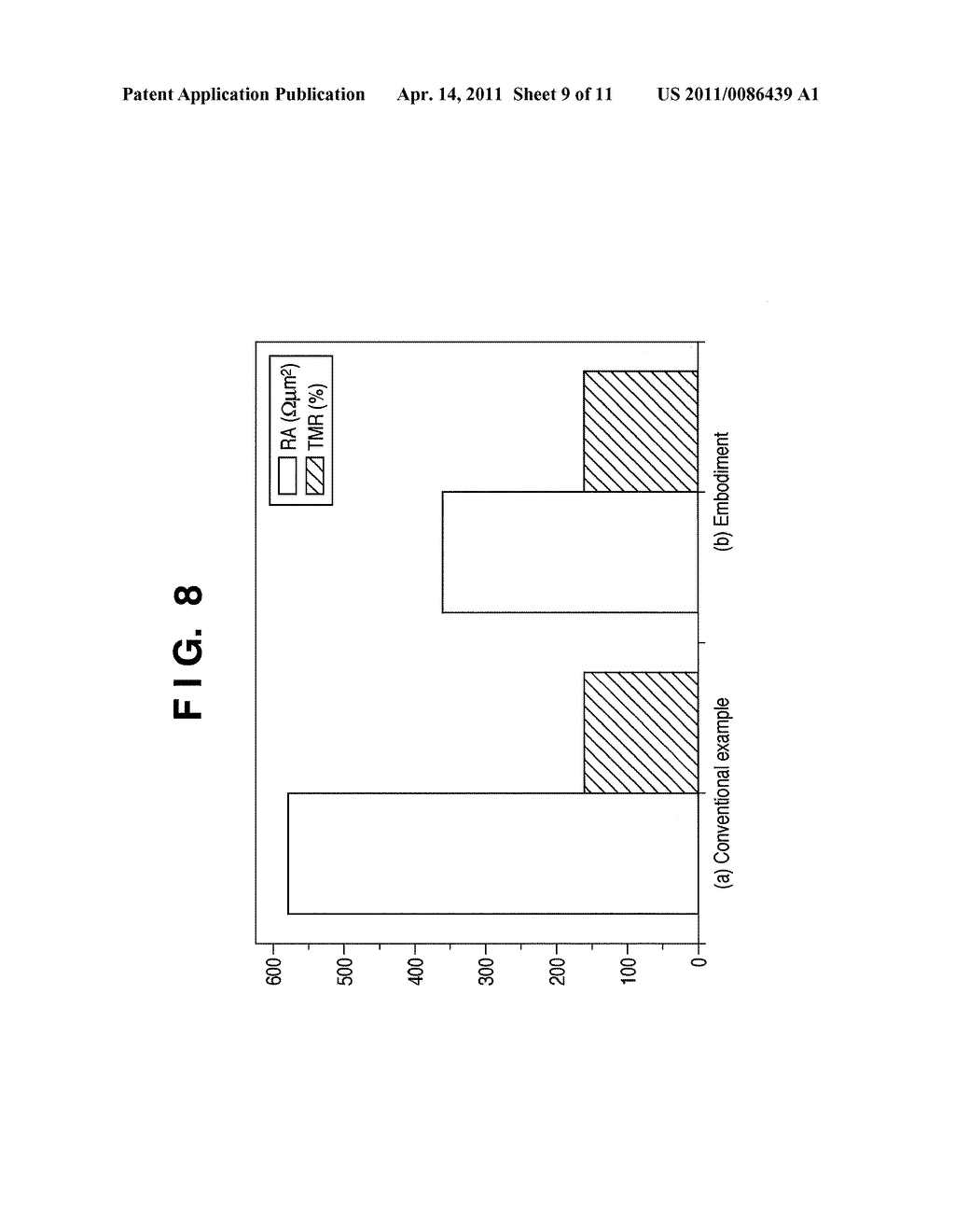 METHOD AND APPARATUS FOR MANUFACTURING MAGNETORESISTIVE ELEMENT - diagram, schematic, and image 10