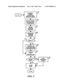 COPPER CONTAMINATION DETECTION METHOD AND SYSTEM FOR MONITORING COPPER CONTAMINATION diagram and image