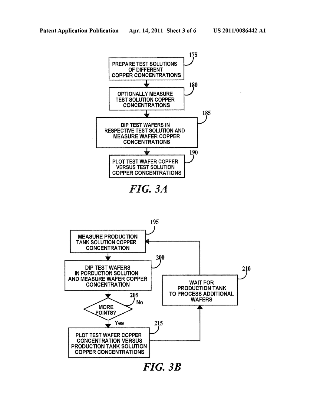 COPPER CONTAMINATION DETECTION METHOD AND SYSTEM FOR MONITORING COPPER CONTAMINATION - diagram, schematic, and image 04