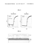 METHOD OF MANUFACTURING THIN FILM TRANSISTOR ARRAY SUBSTRATE diagram and image