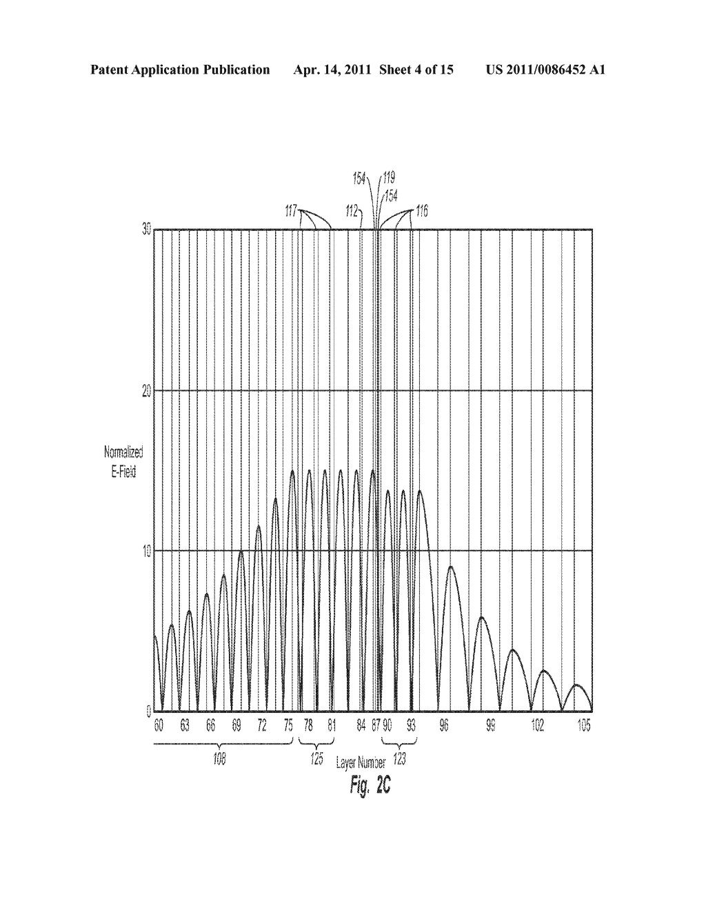 SEMICONDUCTOR HAVING ENHANCED CARBON DOPING - diagram, schematic, and image 05