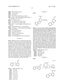 DIBENZOFURANE POLYMERS FOR ELECTROLUMINISCENT DEVICES diagram and image