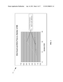 PHOTOMASK HAVING A REDUCED FIELD SIZE AND METHOD OF USING THE SAME diagram and image