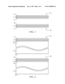 WAFER BACK SIDE GRINDING PROCESS diagram and image