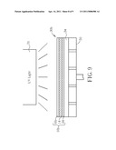 WAFER BACK SIDE GRINDING PROCESS diagram and image