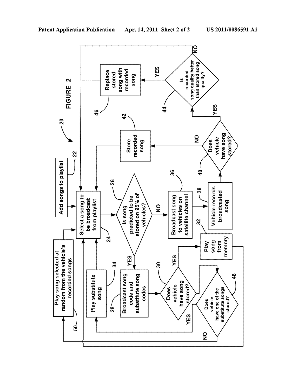 METHOD TO MINIMIZE DATA DOWNLOAD DURING SATELLITE RADIO BROADCASTS - diagram, schematic, and image 03
