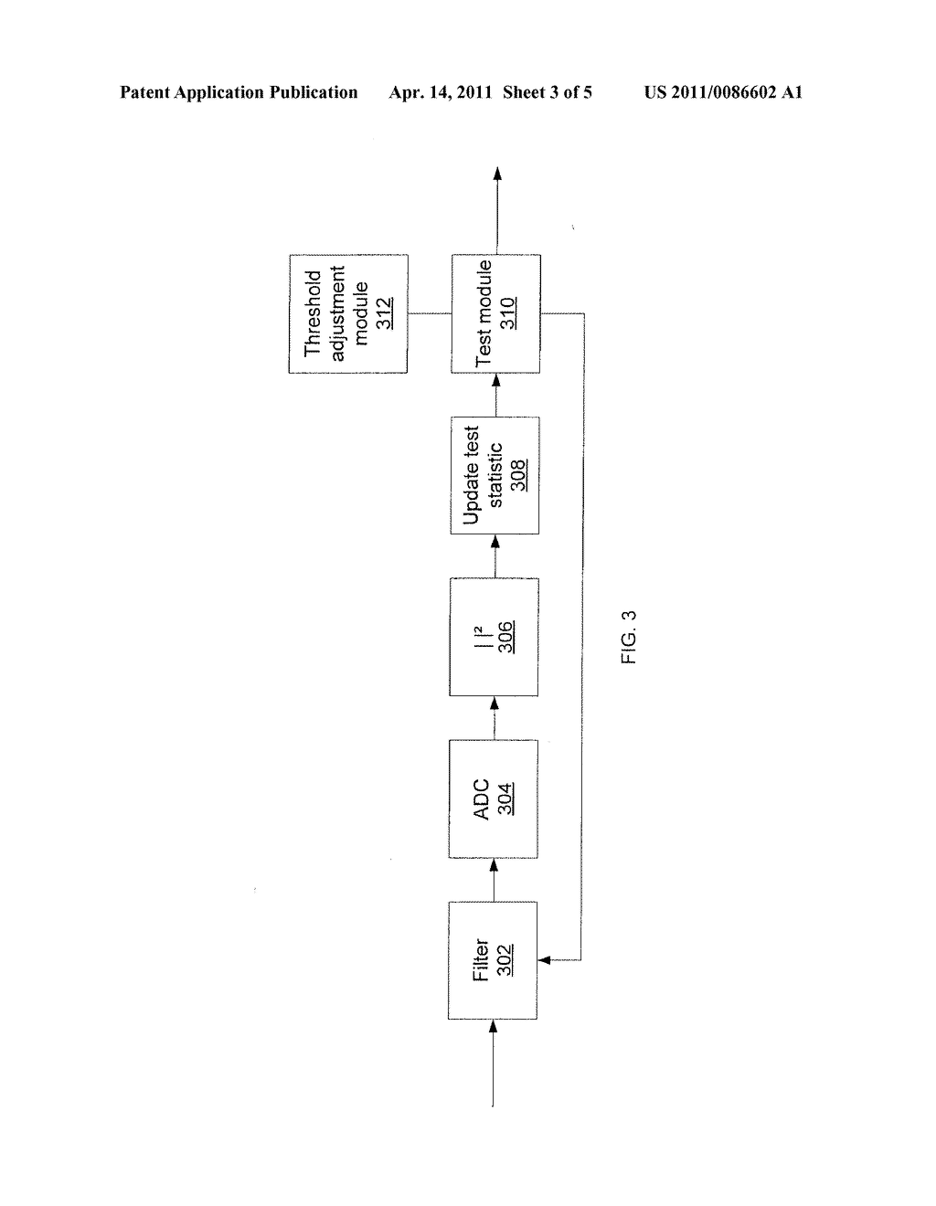 SEQUENTIAL SENSING SCHEME FOR COGNITIVE RADIO - diagram, schematic, and image 04