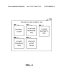 DYNAMIC USAGE INEQUITY DETECTION AND/OR REMEDY diagram and image