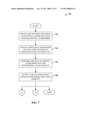 DYNAMIC USAGE INEQUITY DETECTION AND/OR REMEDY diagram and image