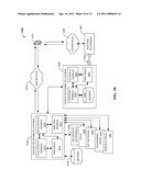 DYNAMIC USAGE INEQUITY DETECTION AND/OR REMEDY diagram and image