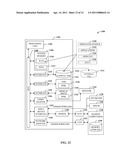 DYNAMIC USAGE INEQUITY DETECTION AND/OR REMEDY diagram and image