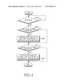 METHOD AND APPARATUS FOR INDICATING OPERATION STATE IN MOBILE TERMINAL diagram and image