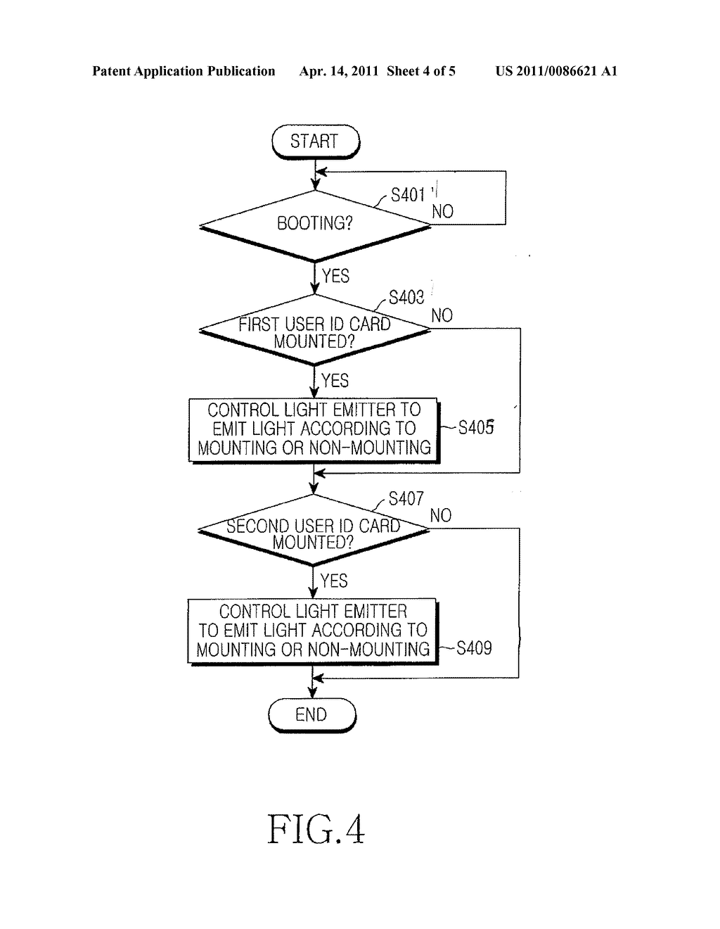 METHOD AND APPARATUS FOR INDICATING OPERATION STATE IN MOBILE TERMINAL - diagram, schematic, and image 05