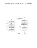 METHOD AND APPARATUS ALLOWING FOR USER-SELECTABLE ACOUSTIC EQUALIZER SETTINGS FOR VOICE CALLS diagram and image