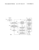 METHOD AND APPARATUS ALLOWING FOR USER-SELECTABLE ACOUSTIC EQUALIZER SETTINGS FOR VOICE CALLS diagram and image